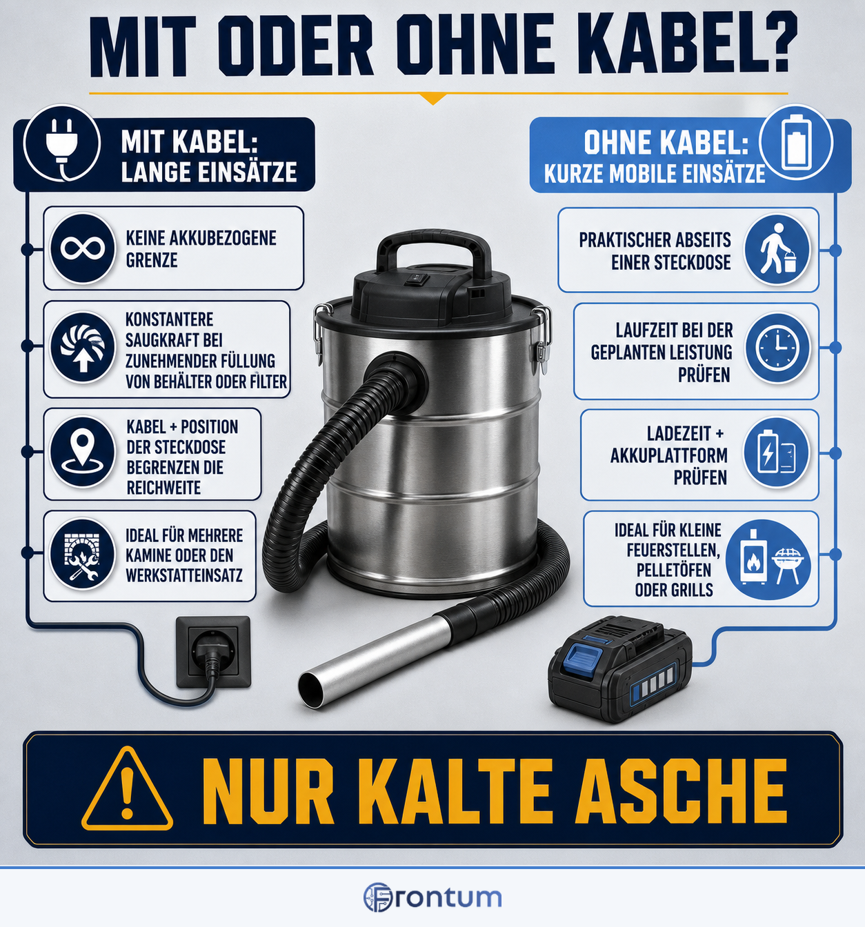 mit-oder-ohne-kabel-infographic-de