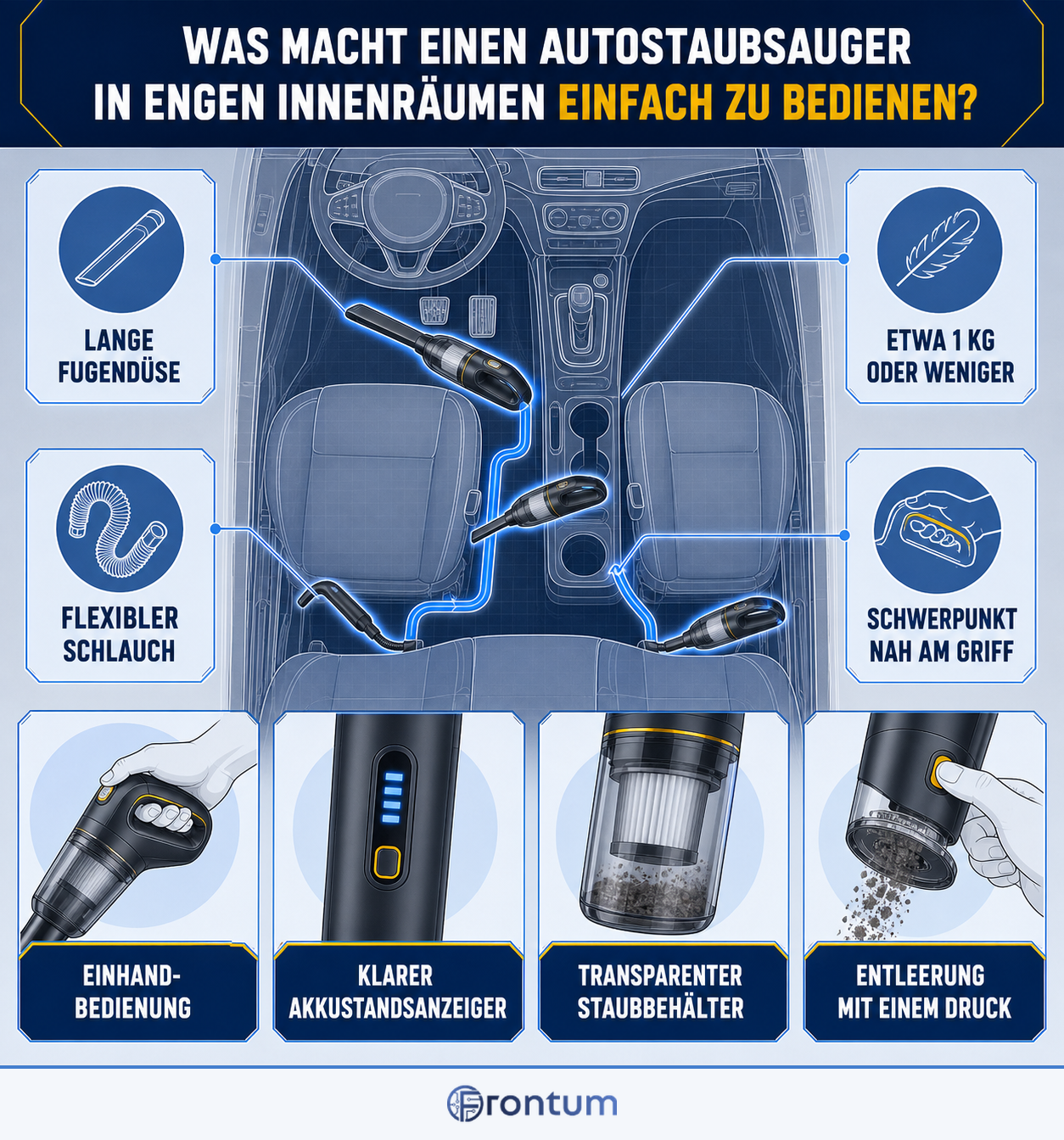 was-macht-einen-autostaubsauger-in-engen-innenraeumen-einfach-zu-bedienen-infographic-v2-de