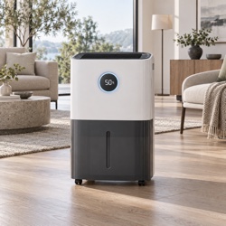 20-Liter-Luftentfeuchter Test