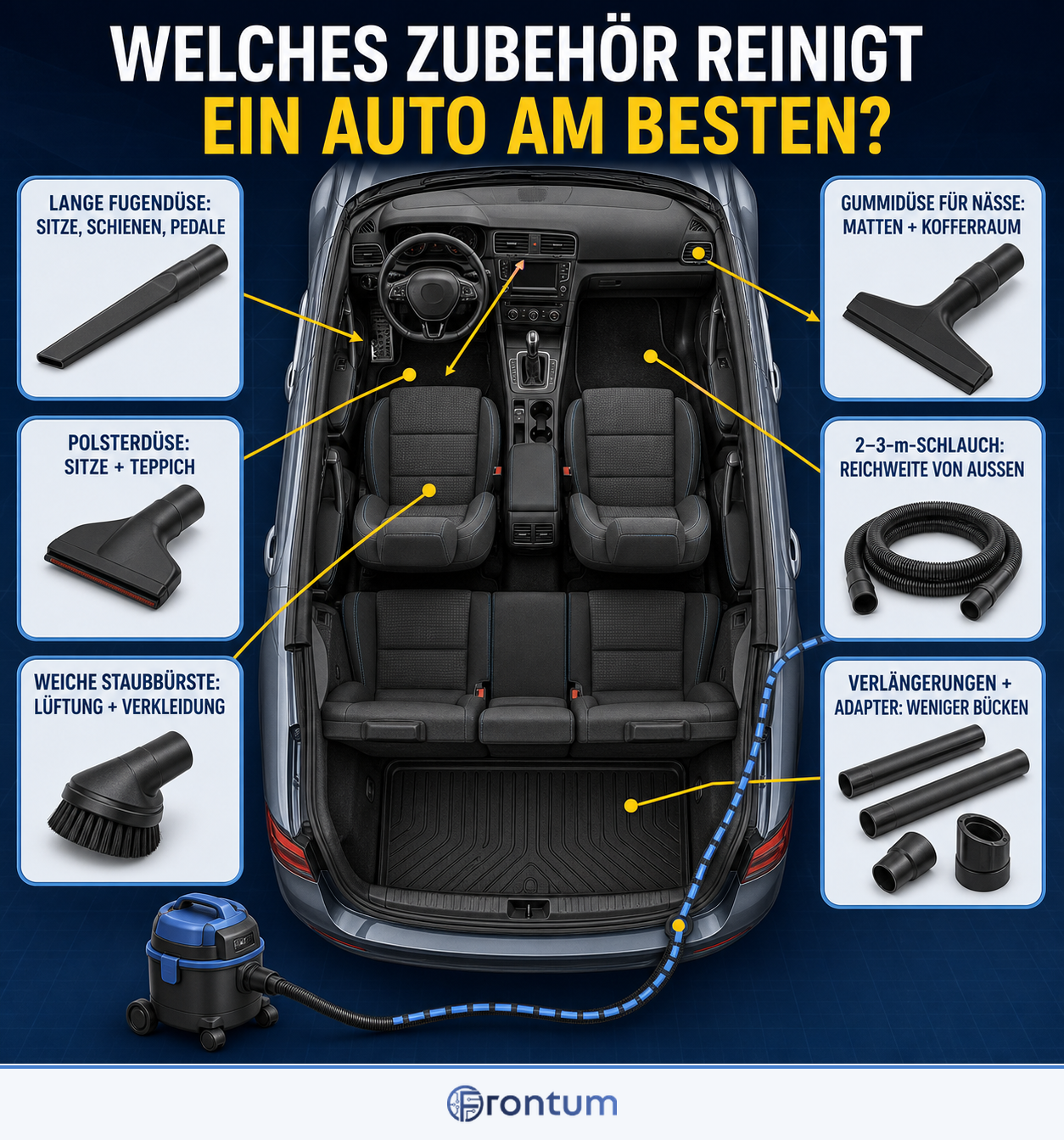 welches-zubehor-reinigt-ein-auto-am-besten-infographic-de