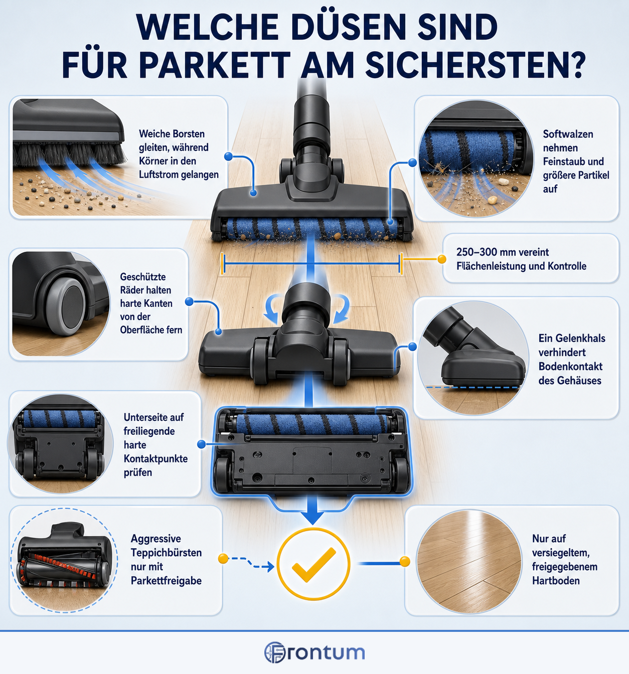 welche-duesen-sind-fuer-parkett-am-sichersten-infographic-de